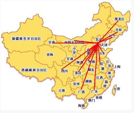 銷售網(wǎng)絡(luò)